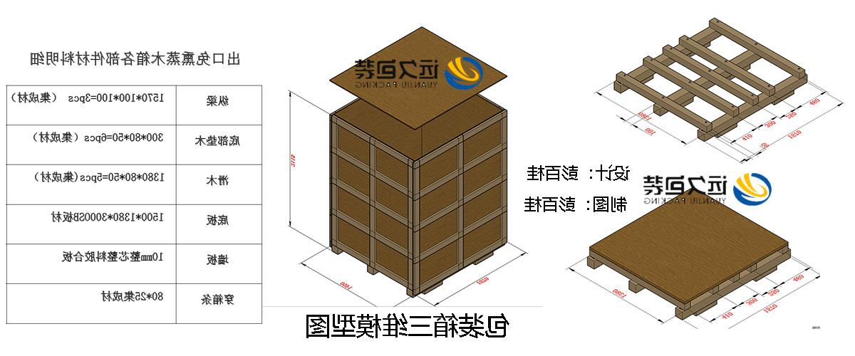 <a href='http://mfzyid.jcccmu.com'>买球平台</a>的设计需要考虑流通环境和经济性